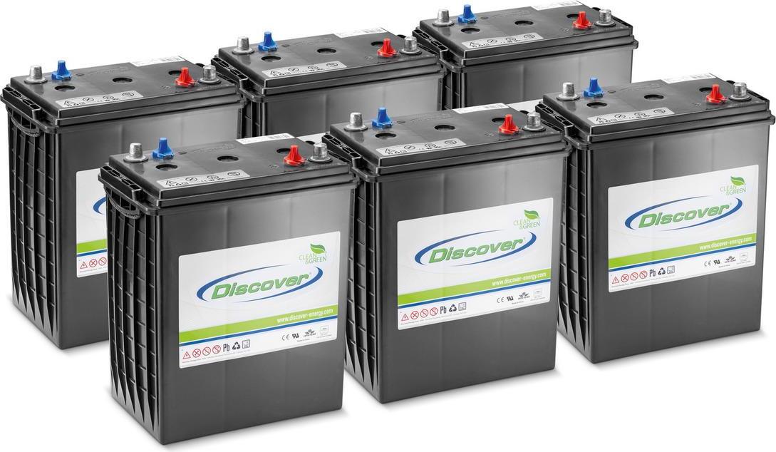Kärcher 2.815-114.0, Batterie, 36 V, 6 Stück(e)