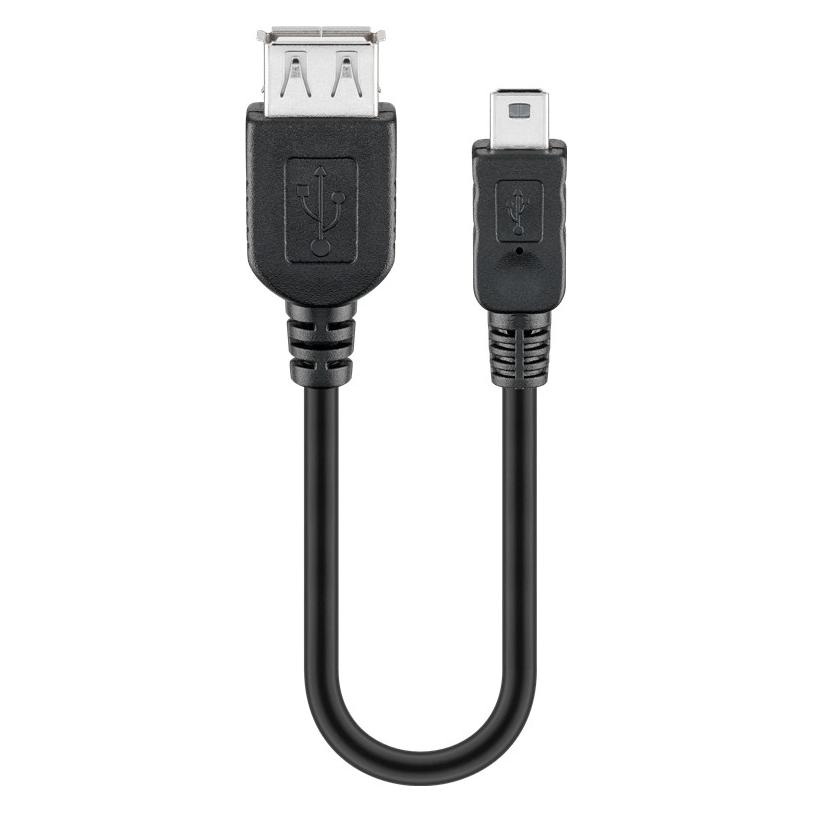 Goobay USB 2.0 Verlängerungskabel (0.20 m, USB 2.0) (95006)
