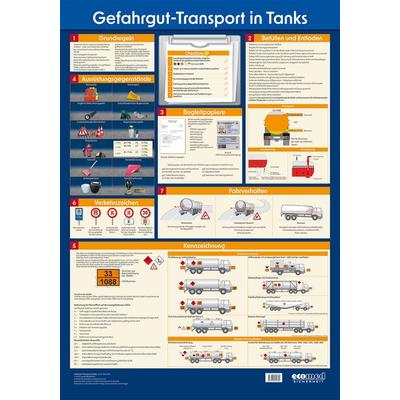 Wandtafel Gefahrgut-Transport in Tanks, Poster von Ecomed-Storck GmbH, Ecomed-Storck, 978-3-609-69239-5