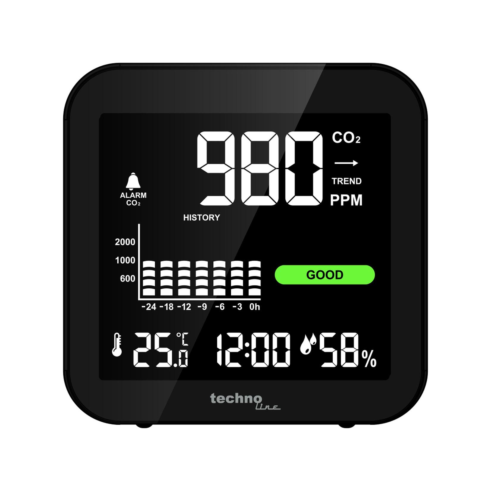 technoline WL 1025 Luftgütemonitor