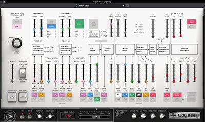 AIR Music Technology Odyssey