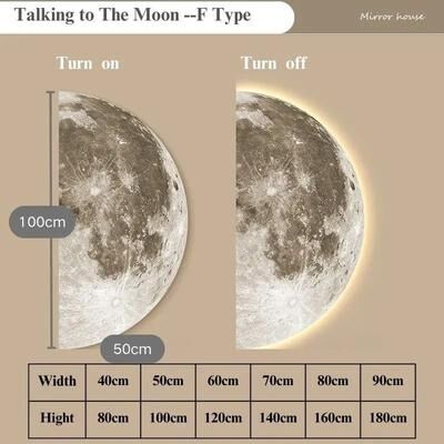 Uplifted Finds Remote Control Dimming LED Moon Wall Painting Lamp f Type 50 Cm X 100 Cm
