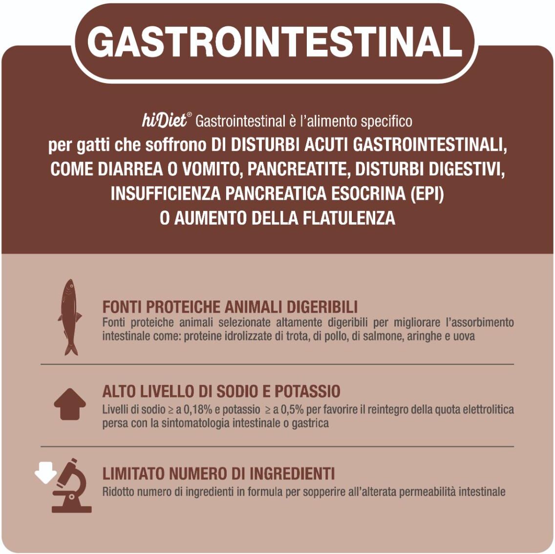 Hi Diet Cat Gastrointestinal 400G