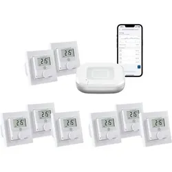 Homematic IP HmIP Set Raumklima 1xHAP-2,8xBWTH, Thermostat, Weiss
