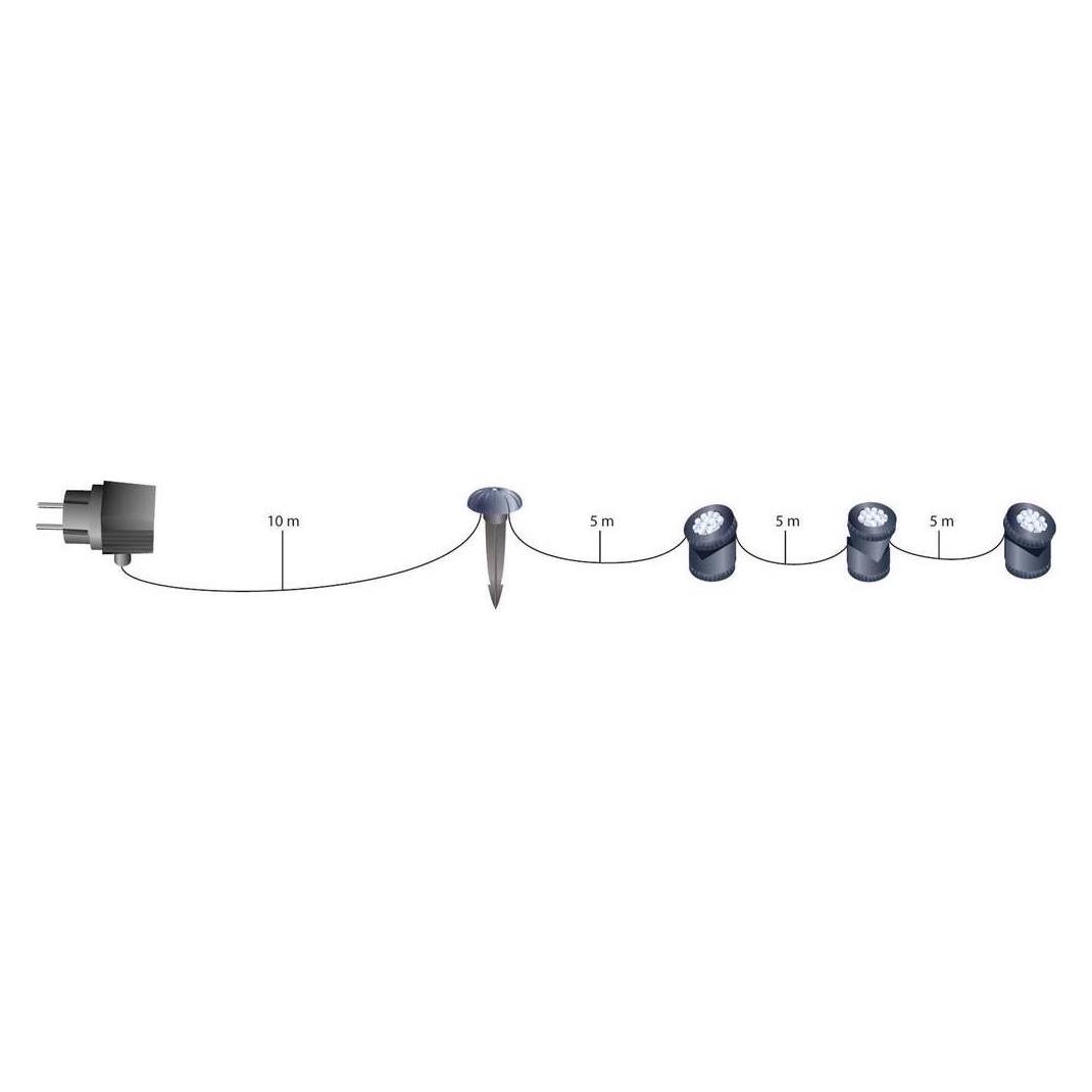 Fiap Teichbeleuchtung Gartenbeleuchtung Light Active Set (2765)