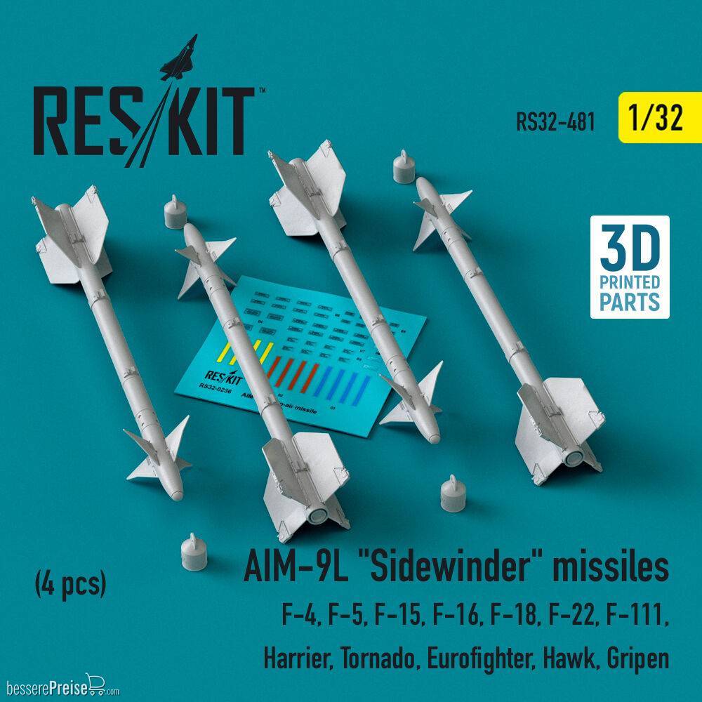 ResKit Models RS32-0481