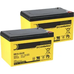 2x AGM Akku 12V 12Ah für Esser Honeywell ES Line Brandmeldezentrale – SUN Battery VdS