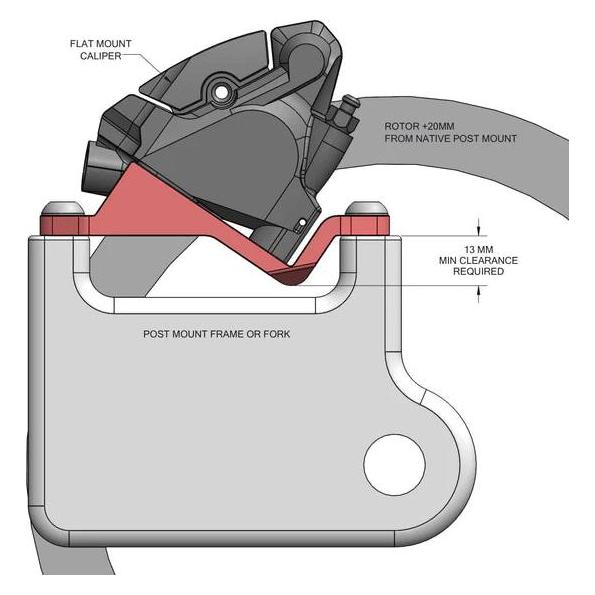 Wolf Tooth Scheibenbremsadapter von Post Mount auf Flat Mount (PST-FLT-BRKADPT)