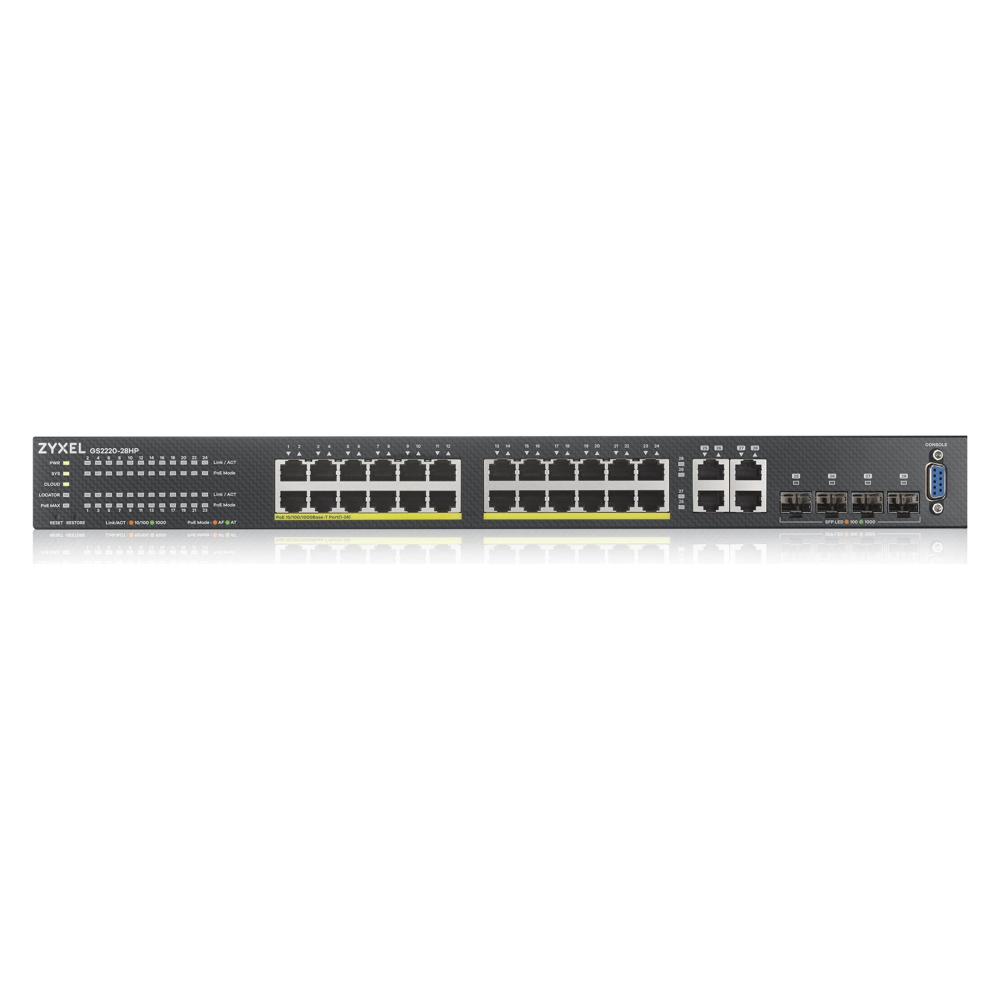 Zyxel PoE+ Switch GS2220-28HP 28 Port (28 Ports) (5283)