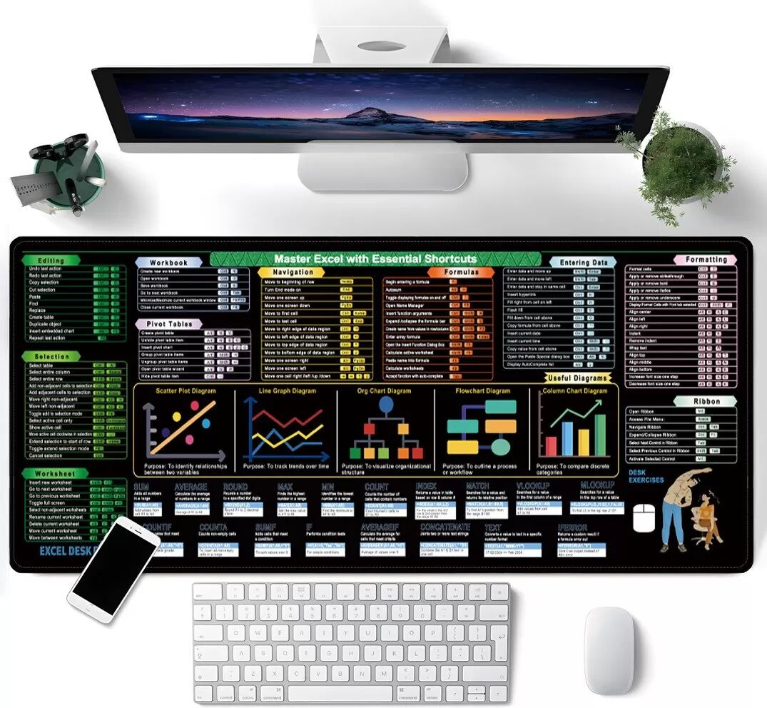 INF Excel-Tastenkombinationen Mauspad – 300x600x2mm – Rutschfeste, erweiterte Gaming- & Büro-Unterlage