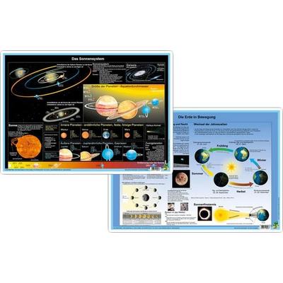 Das Sonnensystem/Erde in Bewegung, Nonbook von Heinrich Stiefel, Stiefel Eurocart