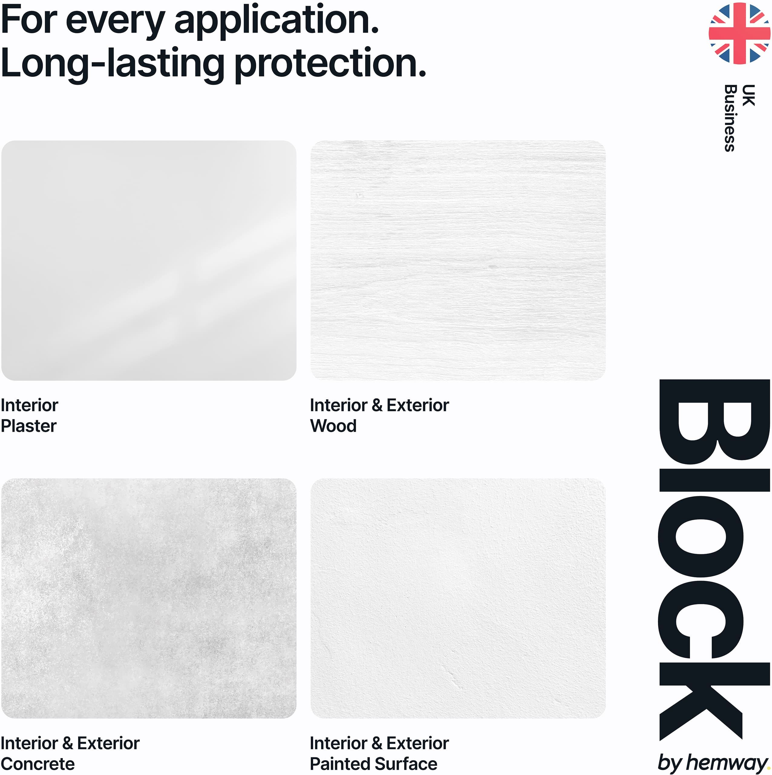 Hemway Premium Paint Stain Blocker   High Performance Anti Stain Paint   Easy to Apply, Quick Dry & High Coverage - 3L