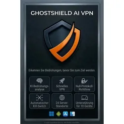 GhostShield VPN inkl. KI-Analysator / Echtzeit-Schutz