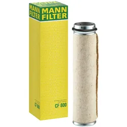 Sekundärluftfilter MANN-FILTER CF 800 für Deutz-Fahr Fendt International Harv.