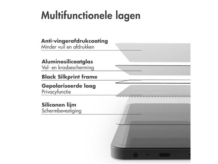 Accezz Gehard Glas Privacy Screenprotector iPhone 15 Pro Max Smartphone screenprotector Transparant