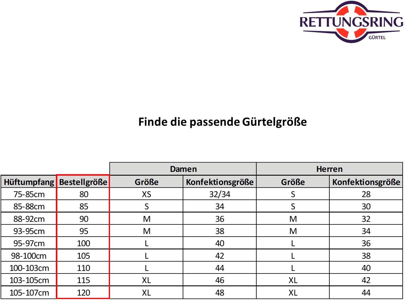 Gürtelschnalle RETTUNGSRING GÜRTEL, Damen, silber, Gürtel Gürtelschnalle