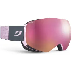 Julbo, Skibrille