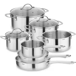 Kopf Clara, Pfannenset + Topfset, Silber