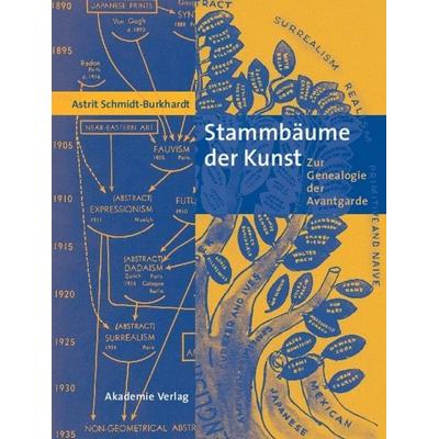 Stammbäume der Kunst, Taschenbuch von Astrit Schmidt-Burkhardt, De Gruyter, 978-3-05-004066-0