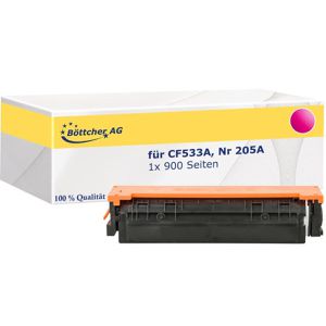 kompatibel für HP CF533A 205A 900 Seiten magenta