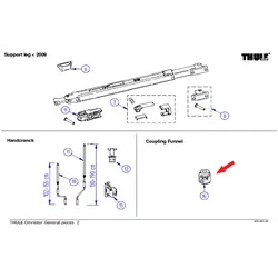 Thule Kurbelglocke
