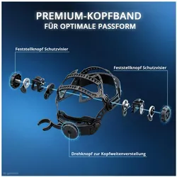 Stahlwerk, Atemschutzmaske, Schleifmaske AIR PAPR-System Frischluft Maske Visierabstand und Neigungswinkel einstellbar