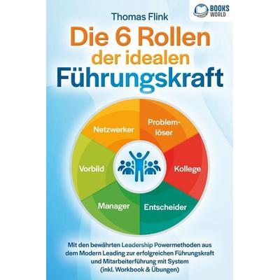 Die 6 Rollen der idealen Führungskraft: Mit den bewährten Leadership Powermethoden aus dem Modern Leading zur erfolgreichen Führungskraft und