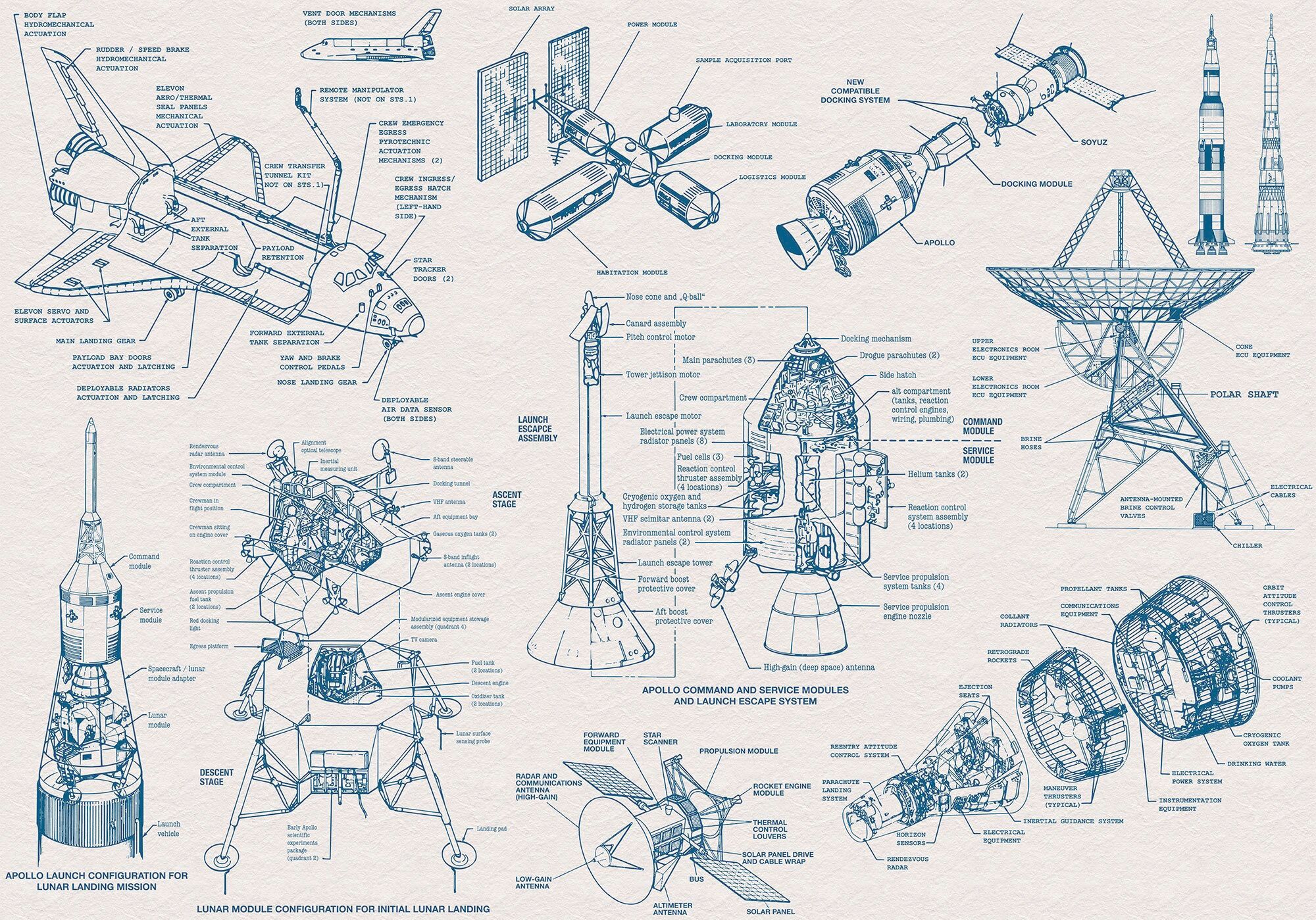 Vliestapete KOMAR "Digitaldruck Vlies - Spacecraft Architecture - Größe 400 x 280 cm", blau (blau, schwarz), B:400m L:280m, Vlies, Tapeten, Vliestapete, Kinderzimmer