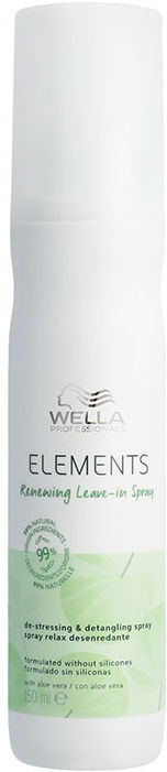 Wella Spray Démêlant Sans Rinçage Elements