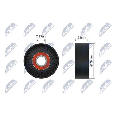 NTY Spannrolle, Keilriemen RNK-ME-032 für Mercedes