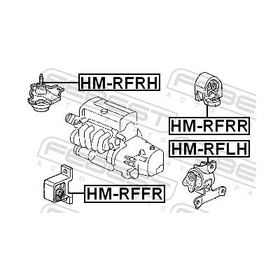 FEBEST Lagerung, Motor HM-RFFR vorne für HONDA