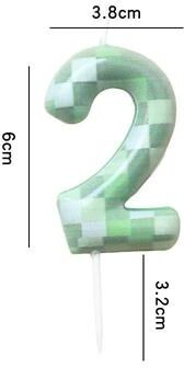 Uplifted Goods Green Theme Digital Birthday Cake Candle Set 2