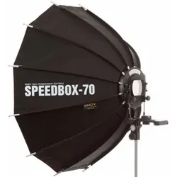 SMDV SB-70 Speedbox Dodecagon für BRiHT 70cm