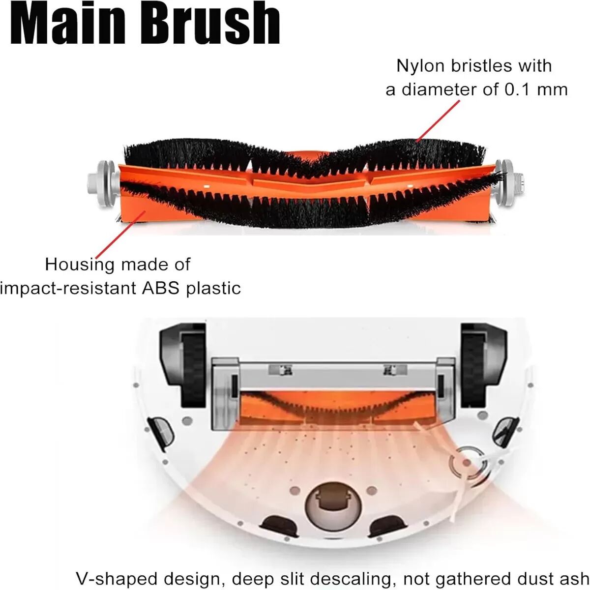 INF Ersatz-Hauptbürste kompatibel mit Xiaomi Mi Robot Vacuum-Mop 2C/1C/F9 Serie (2er-Pack)