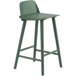 Muuto Nerd Barhocker, höhe 65 cm, grün