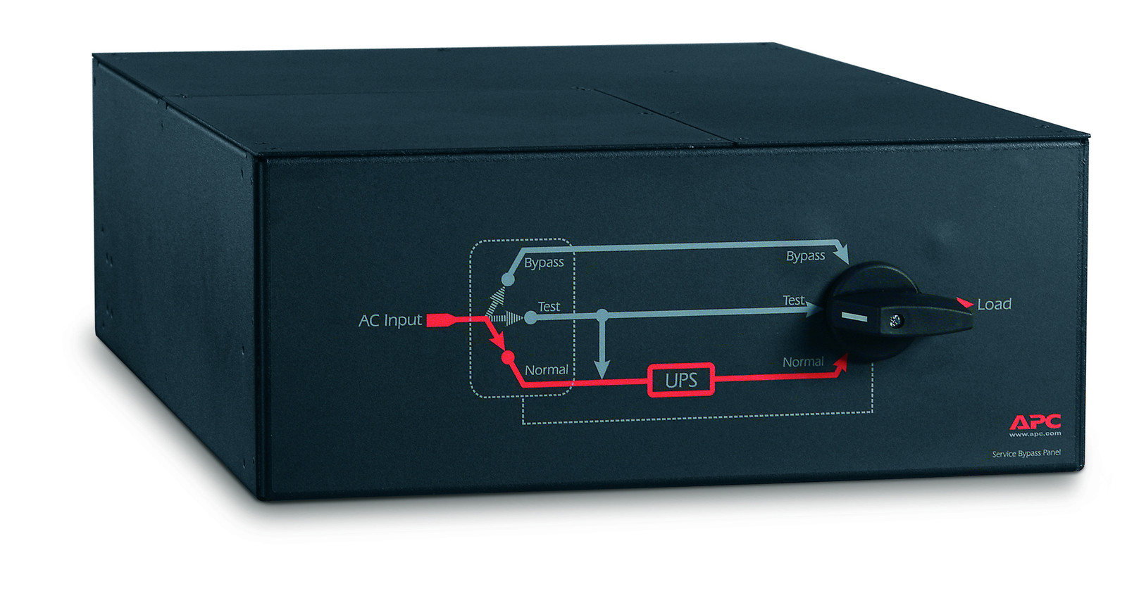 APC SBP16KRMI4U Bypass-schakelaar, 20 kVA, 220 V wisselstroom, 19 inch, zwart
