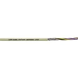 LAPP 34404/1000 Datenleitung UNITRONIC LIYCY 4 x 0.25 mm² Grau 1000 m