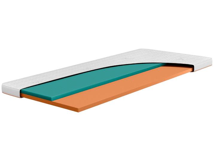 Topper BEKA Gelschaum Topper GELTEX Next Horizon Soft Cool , weiß, B:200cm H:7cm L:220cm, Gelschaum, Polyester, Topper, 100% GELTEX-Schaum, 7 cm hoch, RG43, wendbar, kühlende Bezug-Seite