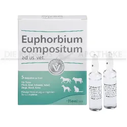 EUPHORBIUM COMPOSITUM ad us.vet.Ampullen 25 ml