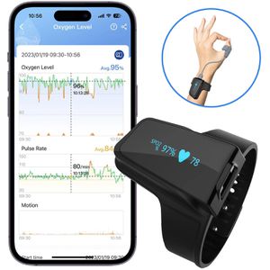 Lepu-Medical Pulsoximeter Check Me O2, mit Akku, mit Alarmfunktion, App-fähig, misst Puls & Sauerstoffsättigung