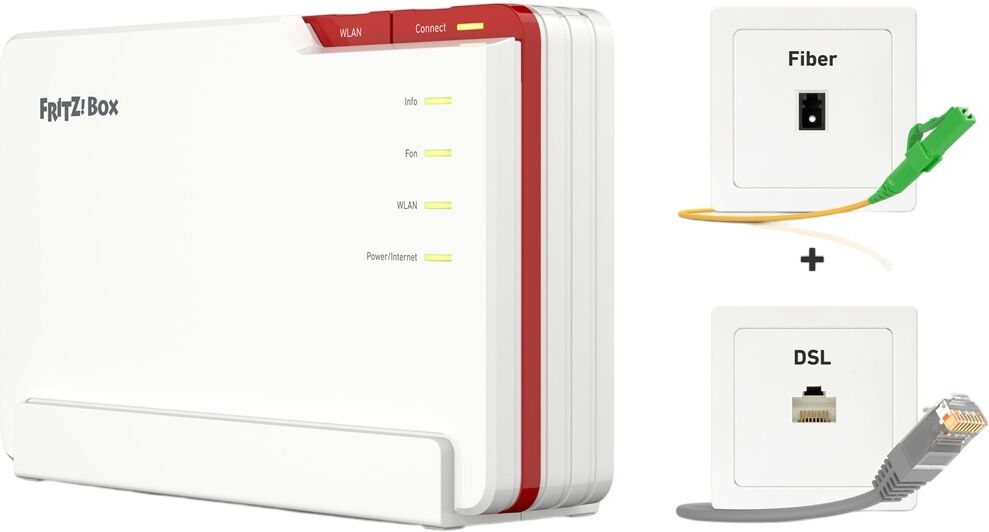 Router WiFi tribanda internacional FRITZ!Box 5690 Pro (2,4 GHz/5 GHz/6 GHz) - AVM