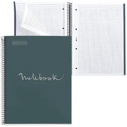 MIQUELRIUS Eco Emotions Collegeblock DIN A4 kariert blau