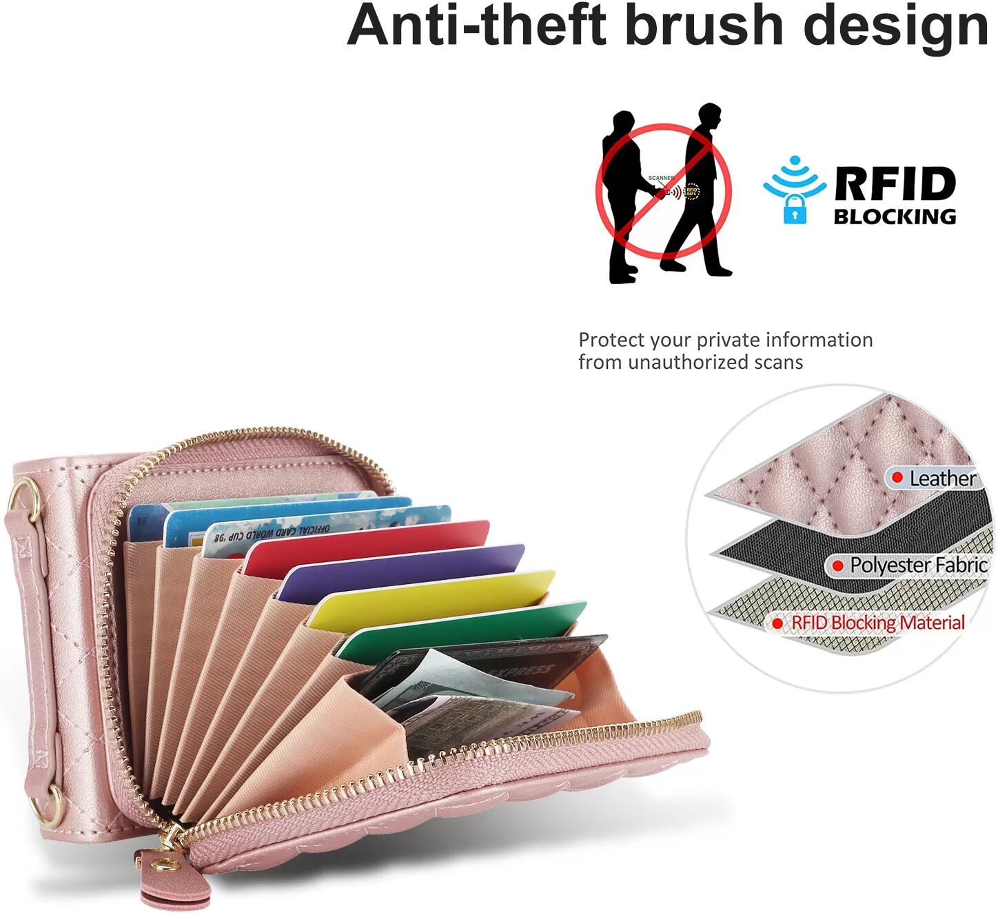 INF Leder Wallet Case mit RFID-Blockierung für Samsung Galaxy Z Flip 6