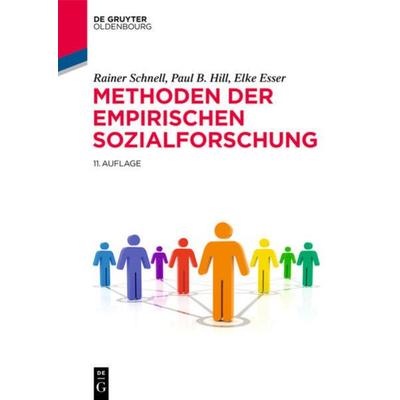 Methoden der empirischen Sozialforschung, Gebundene Ausgabe von Rainer Schnell,Paul B. Hill,Elke Esser, De Gruyter Oldenbourg