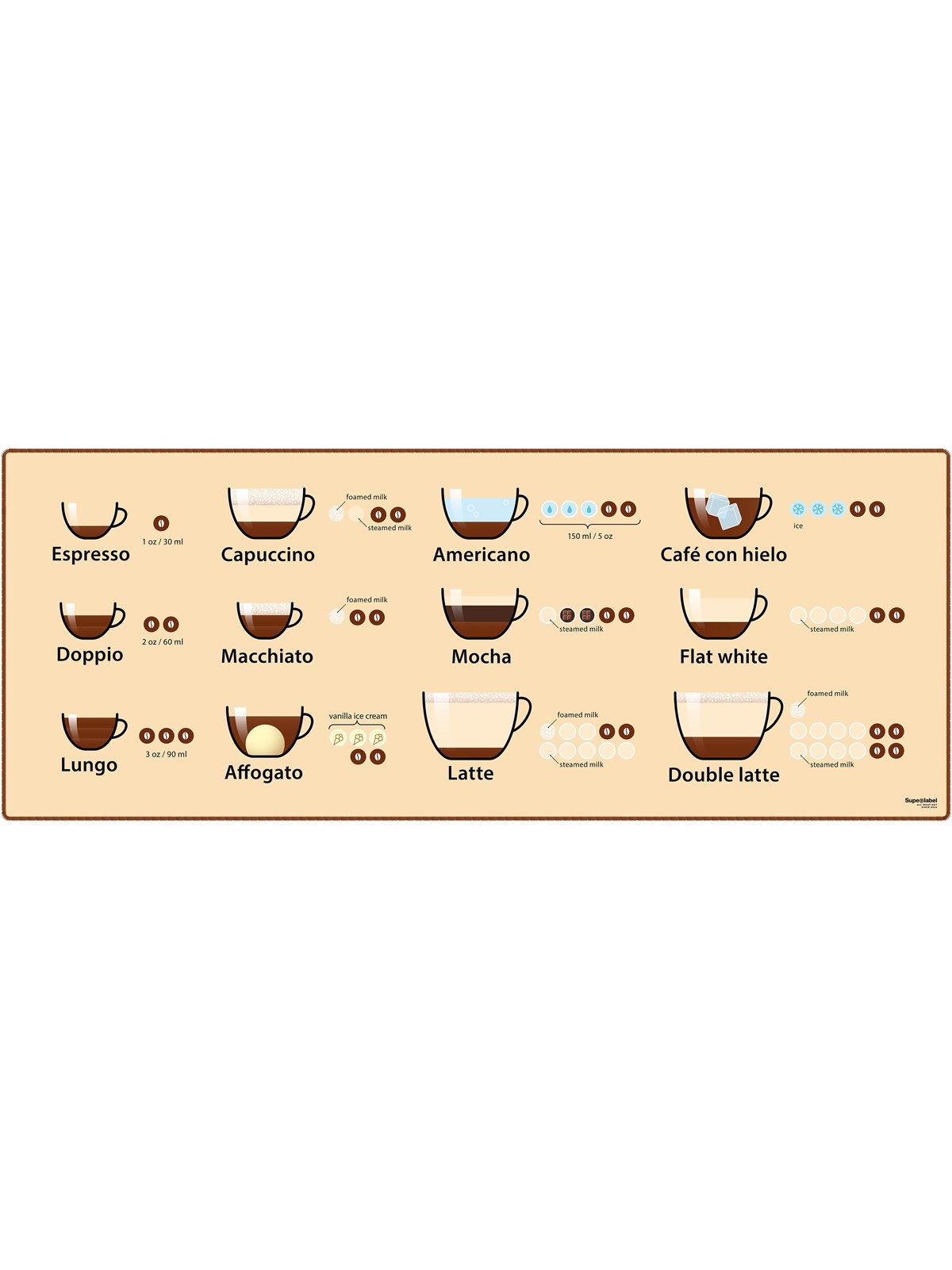 SUPE DESKMAT COFFEE
