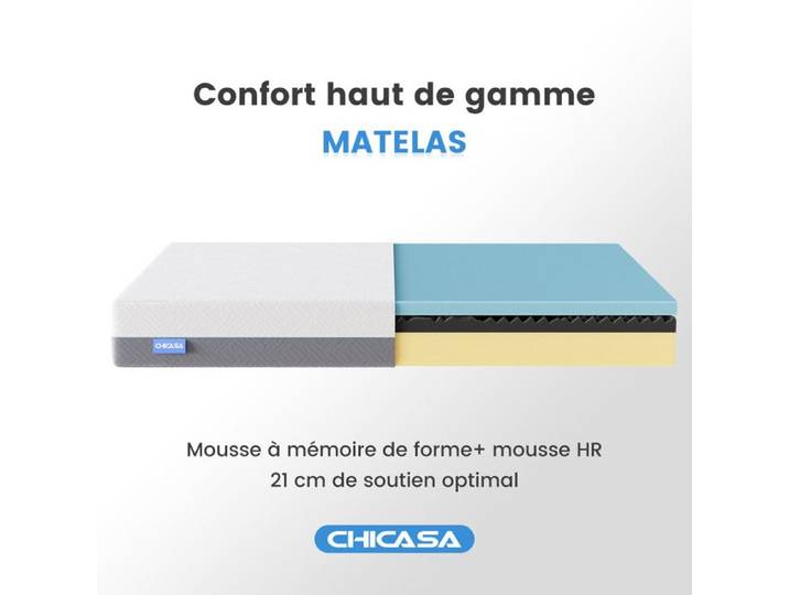 Matelas 180x200 cm CHICASA – Mémoire de Forme – 21 cm – Anti-transfert de mouvement – Durable Réversible Housse Amovible