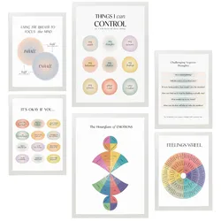 POSTER Set Mit 6 Wellness A3 & A4 Weißer Rahmen