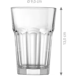 Ritzenhoff & Breker Gläser 0,42 l transparent