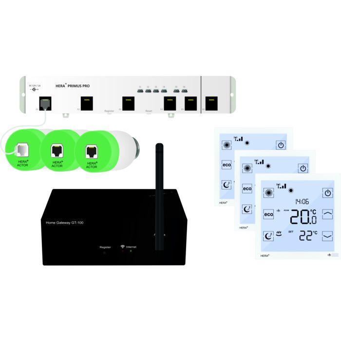 Blossom-ic Fußbodenheizungssteuerung HPPS-4070 Kit Hera+ Primus PRO Tres Set