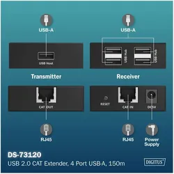 Digitus USB 2.0 CAT Extender, 4 Port USB-A, 150m, KVM Switch, Schwarz